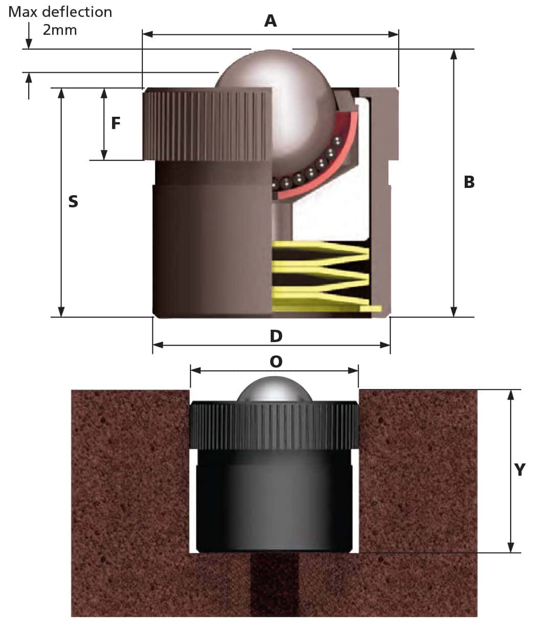 hevi-load_6 ball transfer unit side and top view diagrams