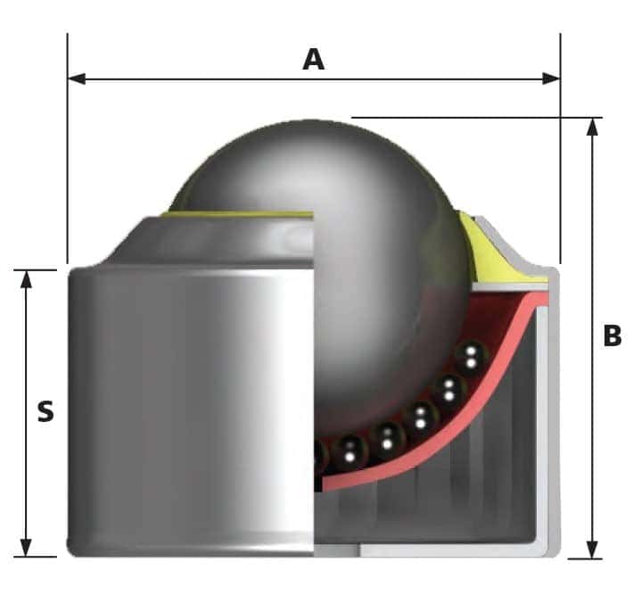 1500 ball transfer unit dimensions