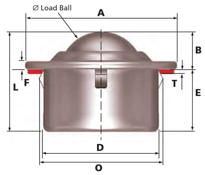 euro_2 side view diagram