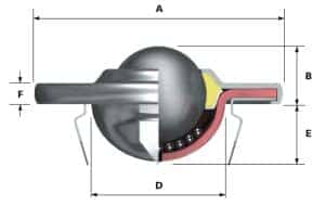 11101 ball transfer unit dimensions