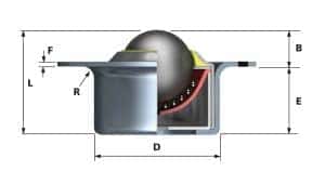 2005 ball transfer unit dimensions