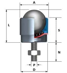 1701 ball transfer unit dimensions