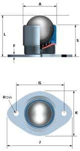 1703 ball transfer unit dimensions side and top view