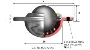 11101 ball transfer unit dimensions