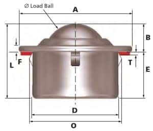 euro 2 ball transfer unit dimensions