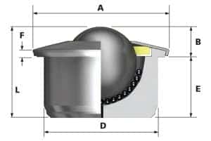 heavy duty 810 ball transfer unit dimensions