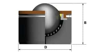 heavy duty 820 ball transfer unit dimensions