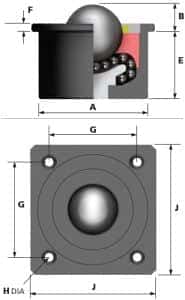hevi-load_2 ball transfer unit side and top dimensions
