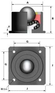 hevi-load_3 ball transfer unit side and top dimensions