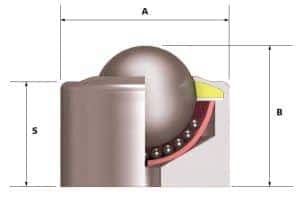 tuff_heavy_duty_21 ball transfer unit dimensions